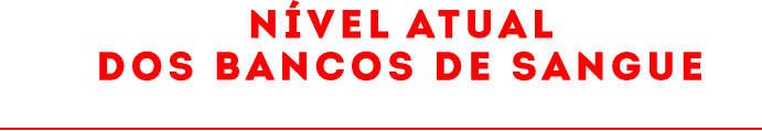 Nível atual dos bancos de sangue